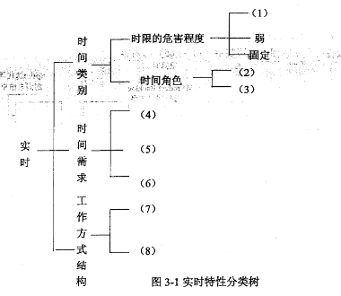3架構1.png