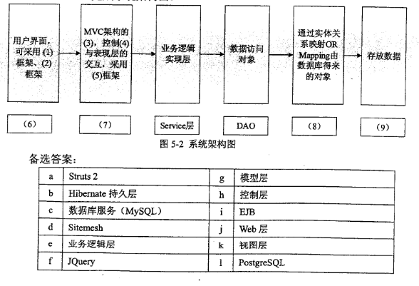 5架構3.png