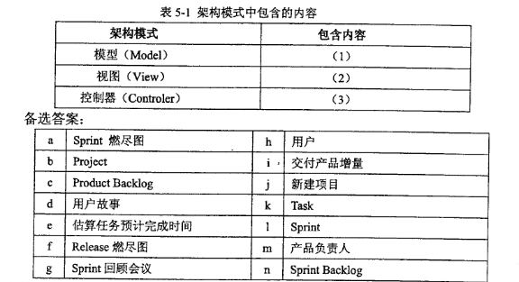 5架構2.png