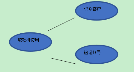 高項(xiàng)1.png