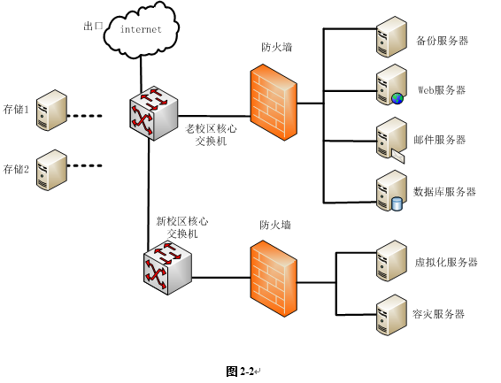 網規(guī)13下2-2.png
