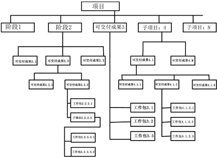 高項201205上35.png