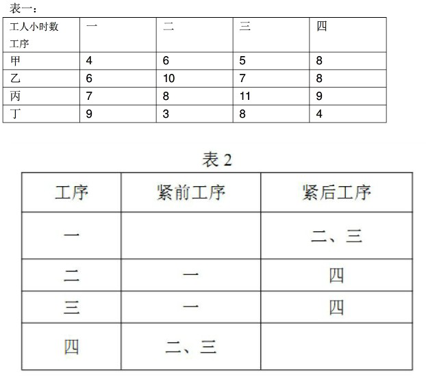 高項201205上37.png