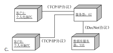 高項201105上27-3.png
