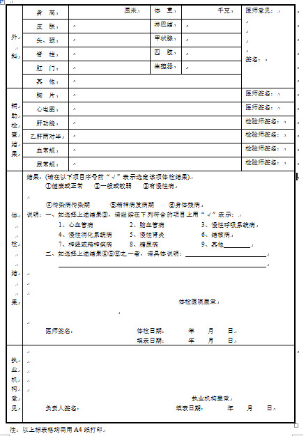陜西護(hù)士執(zhí)業(yè)注冊體檢表下載
