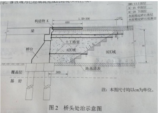 2017二建公路實務真題