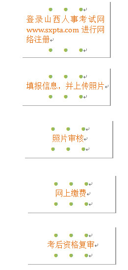 山西二建報考流程