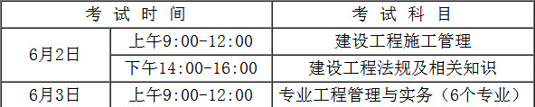 2018年安徽二級建造師考試時(shí)間