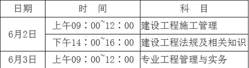 2018江蘇二建考試時間