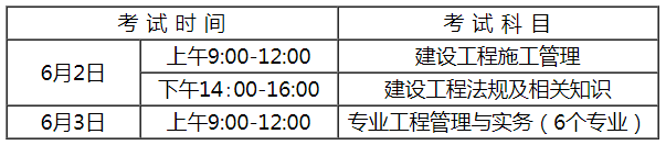安徽2018年二級(jí)建造師考試科目|二建考試時(shí)間安排.png