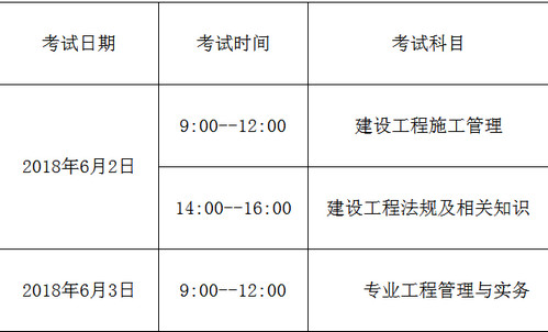 山東二建考試時間