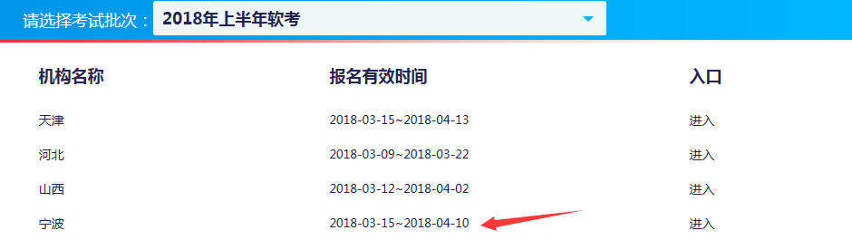 2018年上半年寧波軟考報(bào)名時(shí)間
