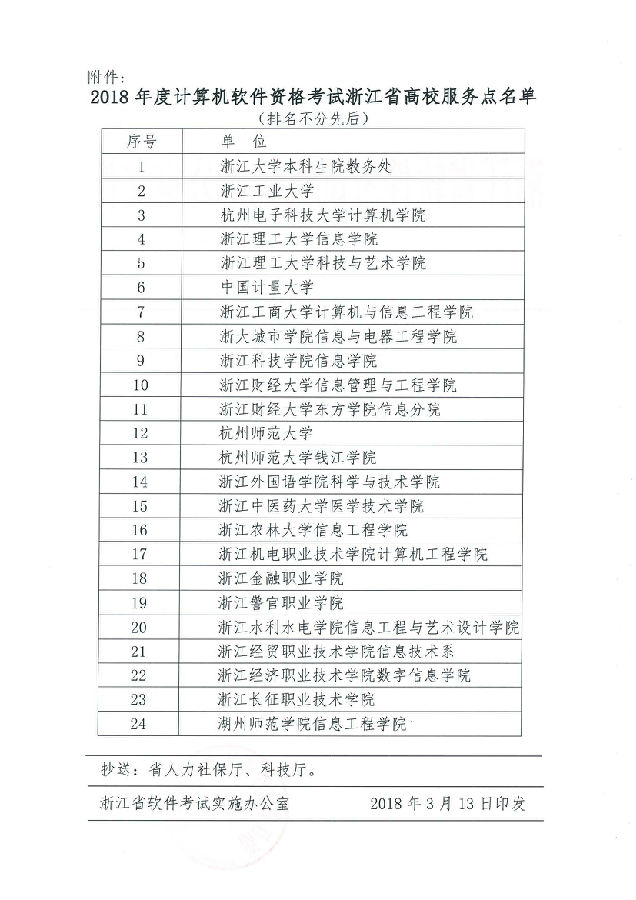 浙江省高校服務(wù)點的通知