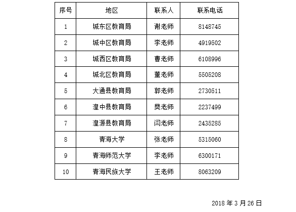 教師資格認定聯系電話.png