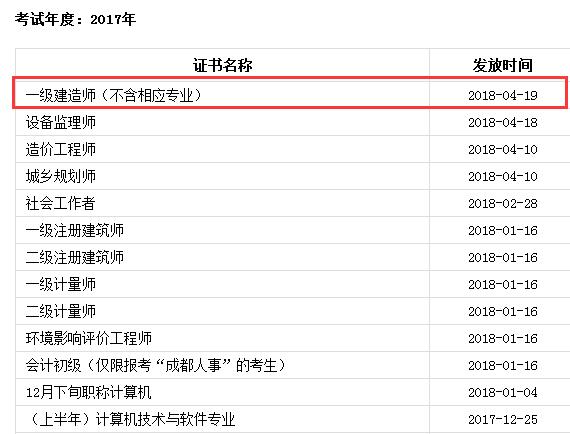 成都一建證書領(lǐng)取時(shí)間