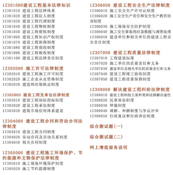 2018年一級建造師建設(shè)工程法規(guī)及相關(guān)知識復(fù)習(xí)題集目錄