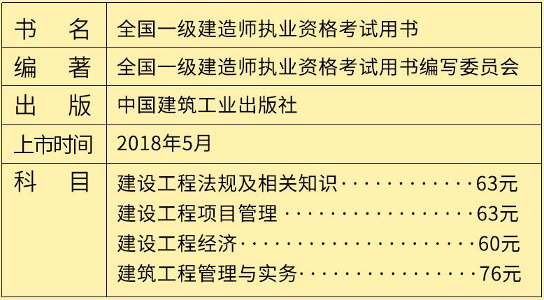 2018年一級建造師市政工程教材簡介.jpg
