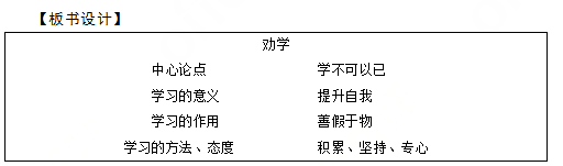 2018上半年高中語文教師資格證面試真題及答案：《勸學(xué)》板書設(shè)計(jì)