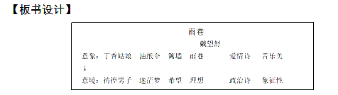2018上半年高中語文教師資格面試真題及答案：《雨巷》板書設計