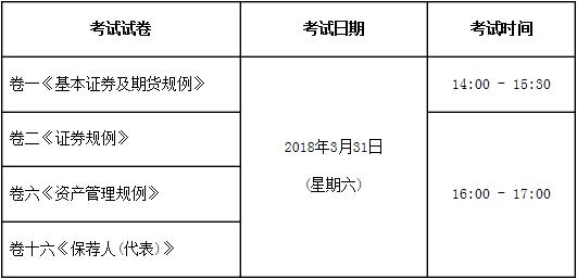 時(shí)間和地點(diǎn)