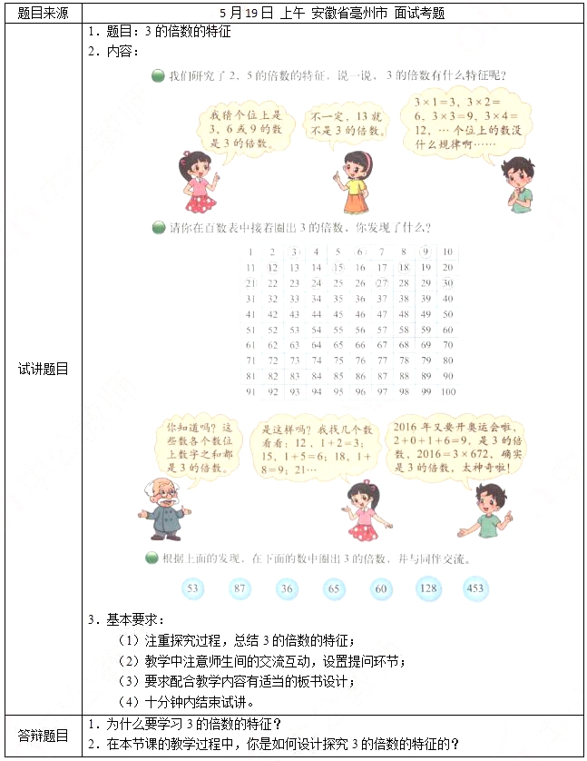 2018上半年小學數(shù)學教師資格面試真題：3的倍數(shù)的特征考題回顧
