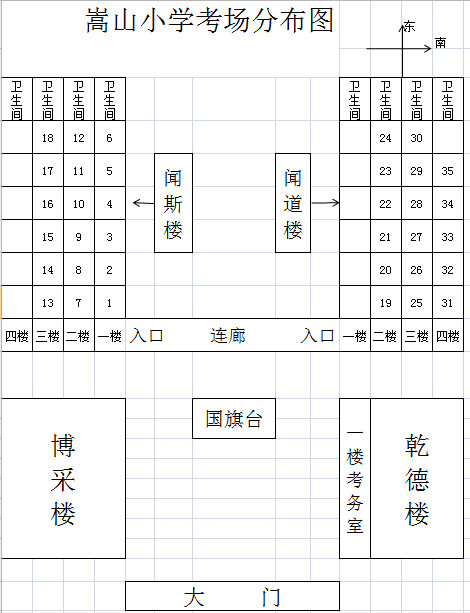 2018年鶴壁二建知識(shí)點(diǎn)：嵩山小學(xué)考場(chǎng)分布圖