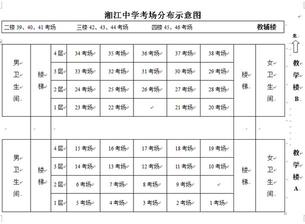 2018年鶴壁二建知識(shí)點(diǎn)：湘江中學(xué)考場(chǎng)平面示意圖