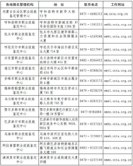 2018年11月內(nèi)蒙古人力資源管理師準(zhǔn)考證什么時(shí)候領(lǐng)？