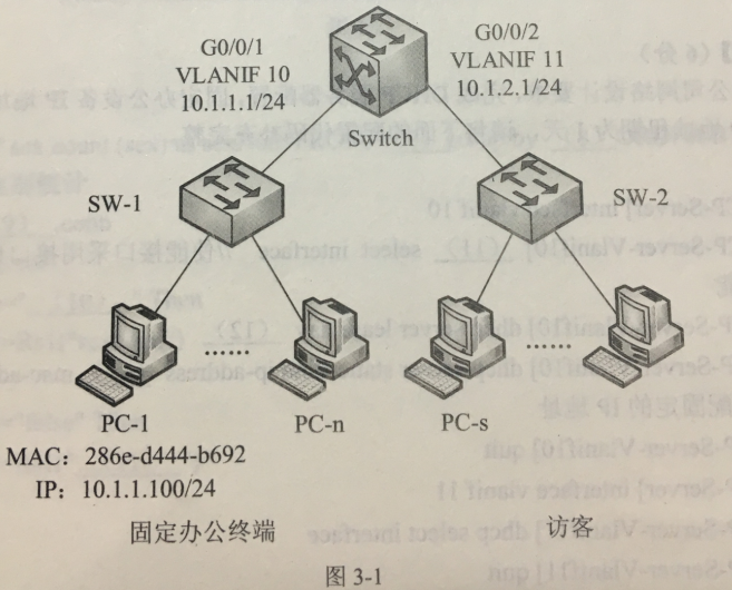 2018上半年網(wǎng)絡管理員考試下午真題
