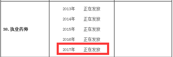 長春市2017年執(zhí)業(yè)藥師證書領(lǐng)取通知.png