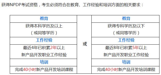 報名條件.jpg