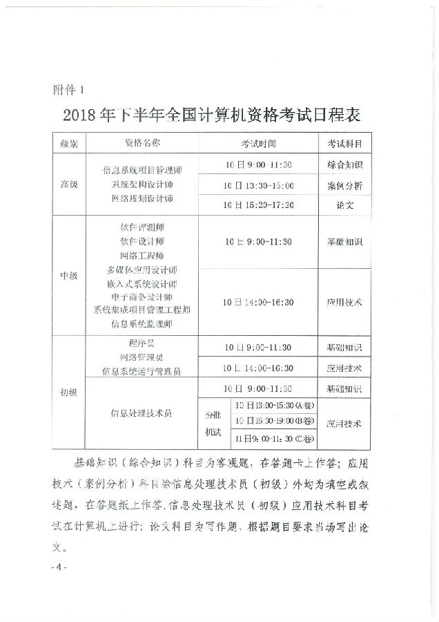 2018年下半年全國(guó)計(jì)算機(jī)資格考試日程表