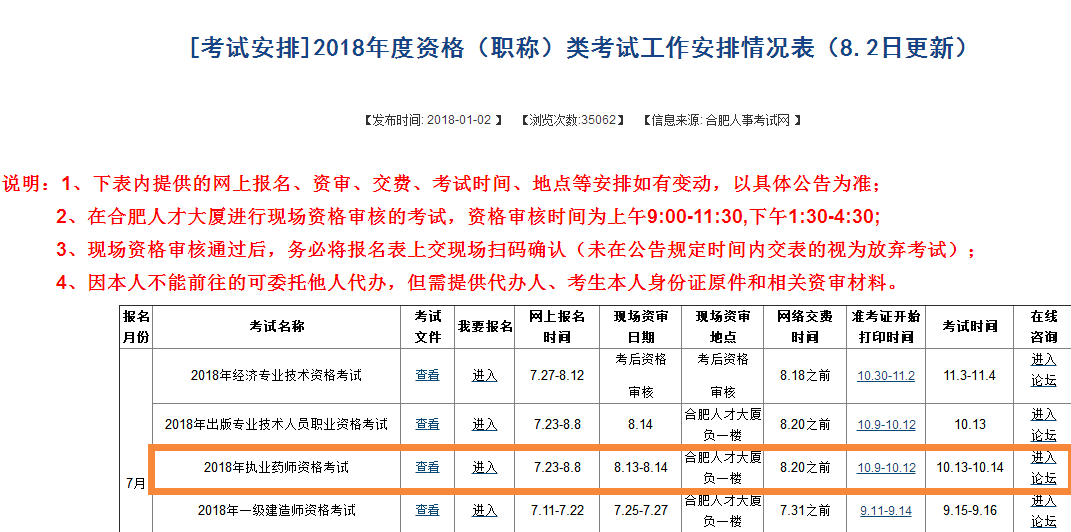 2018年合肥執(zhí)業(yè)藥師考前資格審核時(shí)間、地點(diǎn).png