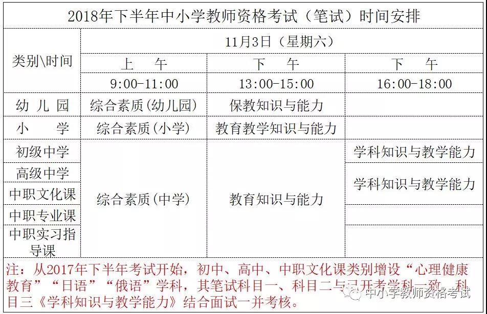 2018下半年福建龍巖中小學(xué)教師資格證考試時間安排