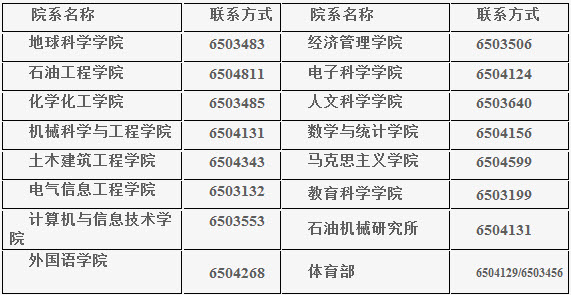2019年東北石油大學(xué)社會(huì)工作碩士招生簡(jiǎn)章