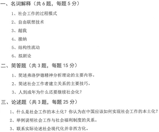 2015年山東大學(xué)社會(huì)工作碩士考試真題