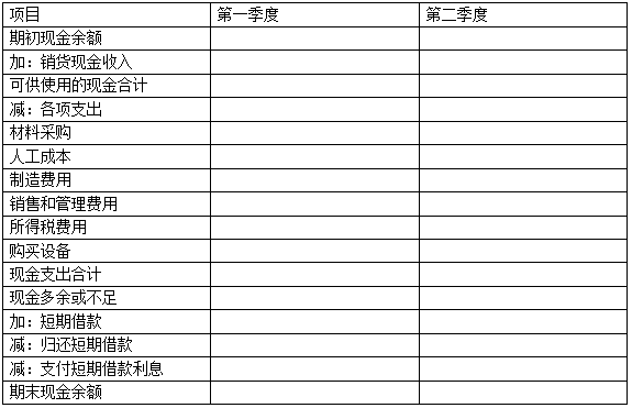 2018注冊會計(jì)師《財(cái)務(wù)成本管理》真題及答案5