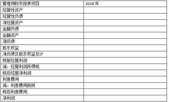 2018注冊會計(jì)師《財(cái)務(wù)成本管理》真題及答案3