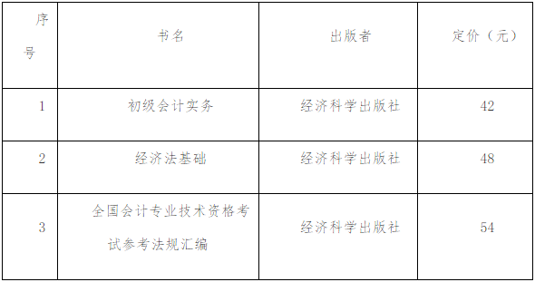 2019年兵團初級會計職稱考試用書
