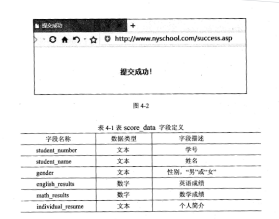 2018下半年網(wǎng)絡管理員下午真題（四）
